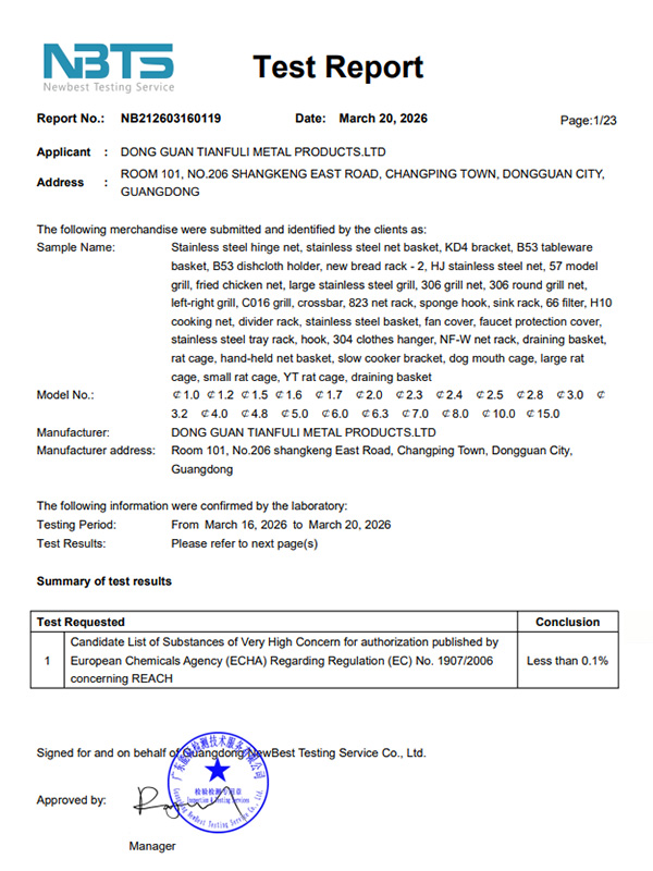 Certificates